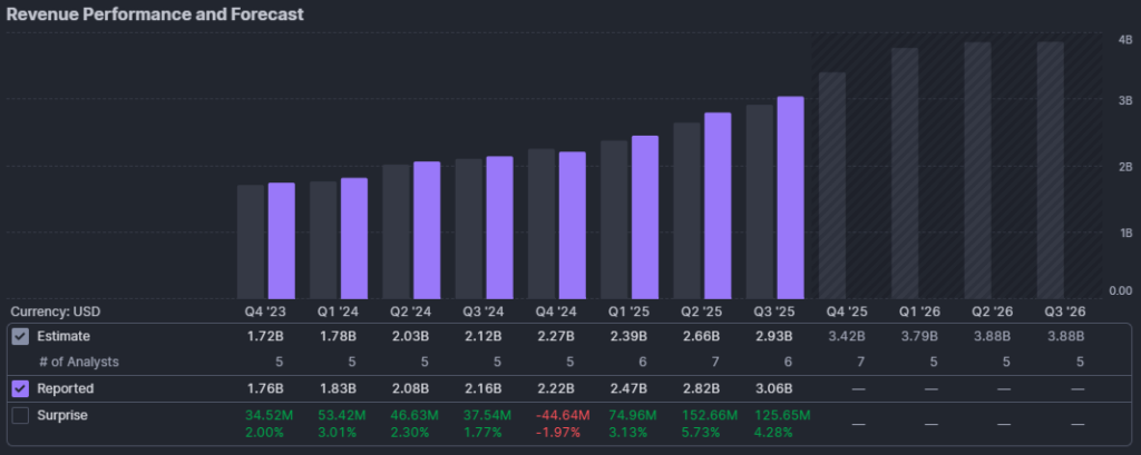Hedging Portfolio Risk Through Metals image