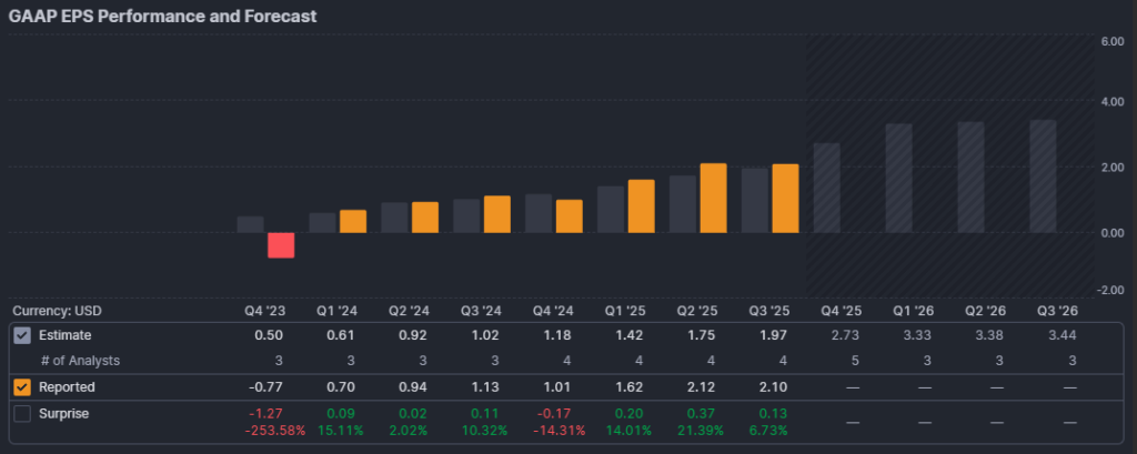 Hedging Portfolio Risk Through Metals image