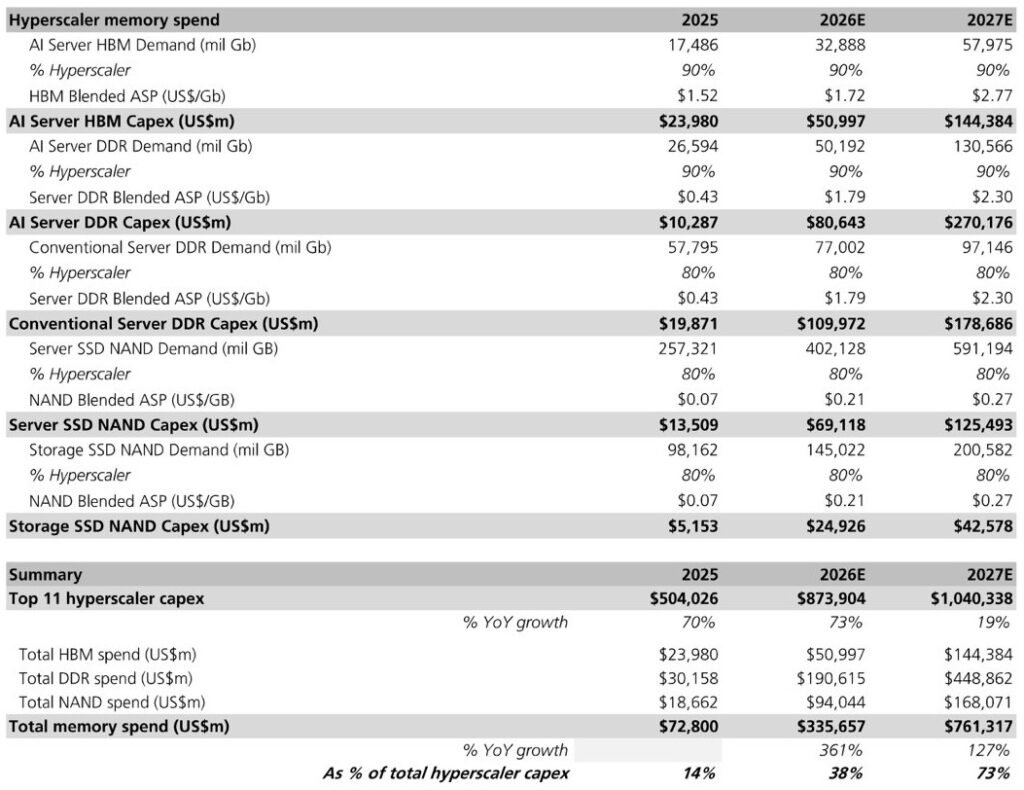 IBKR Portfolio 26W31 260802 01