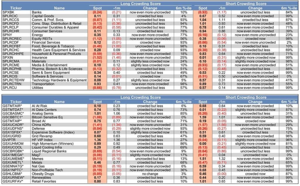 IBKR Portfolio 26W32 260809 01